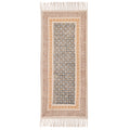 Washable Carpet Runner for Hall/Kitchen/Entryway, WASHABLE Bathroom RUG NON SLIP