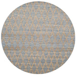 Braided Denim Floor Carpet Round Rugs | Jaipur Handloom