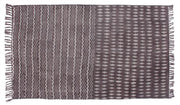 Multicolored Antique Rugs Carpet Indian Handmade Floor Mat Boho Yoga Mat-Jaipur Handloom